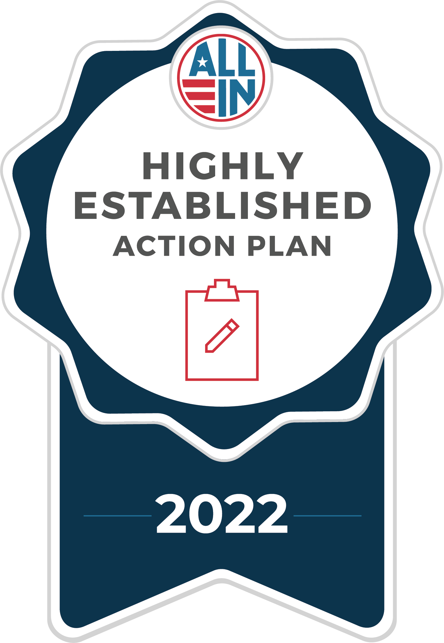 2022 Highly Established Action Plan Show