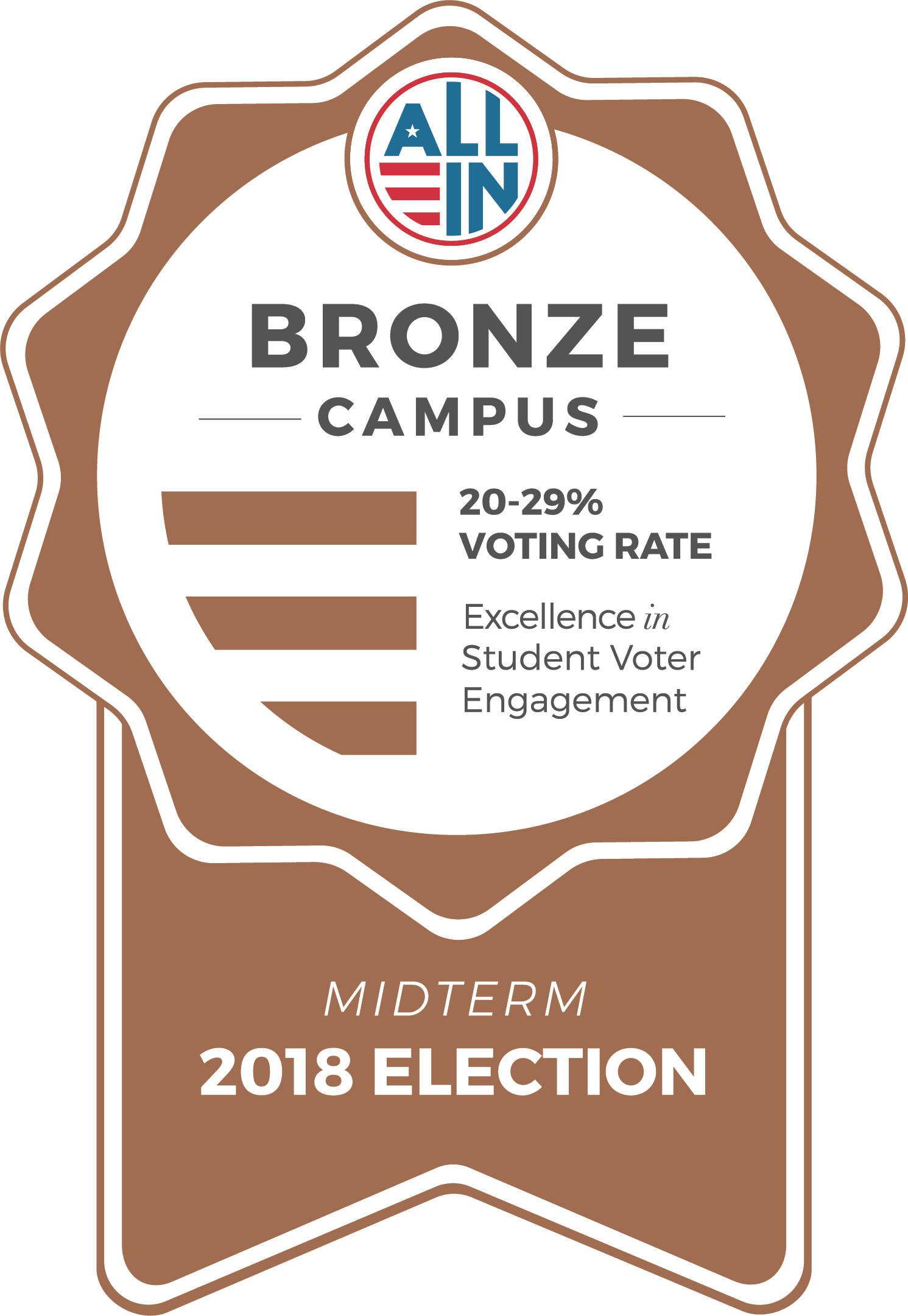 2018 Bronze