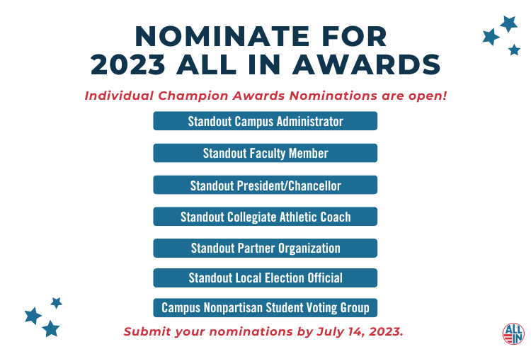 ALL IN Challenge - 2023 ALL IN AWARDS NOMINATIONS