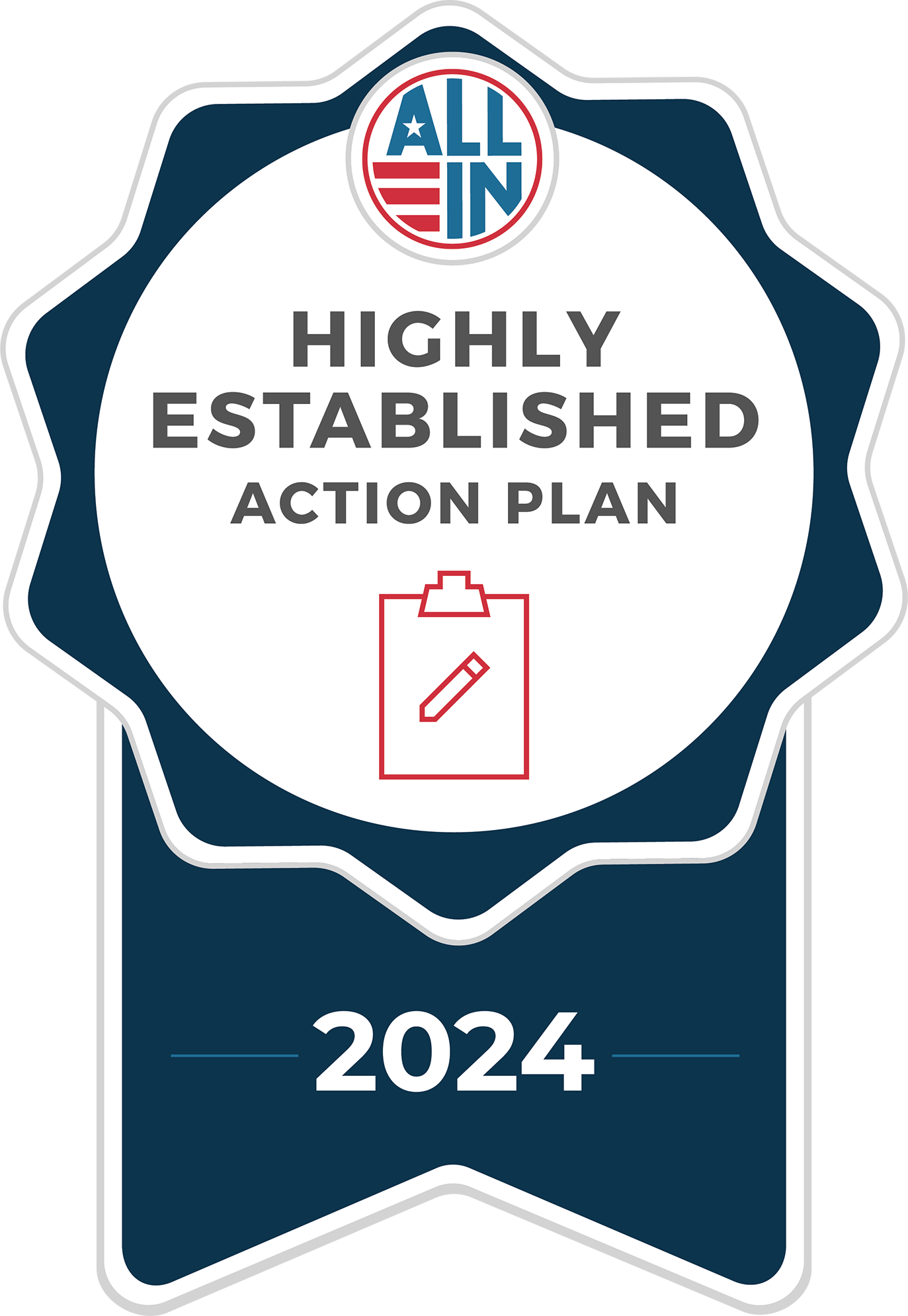 2024 Highly Established Action Plan Show